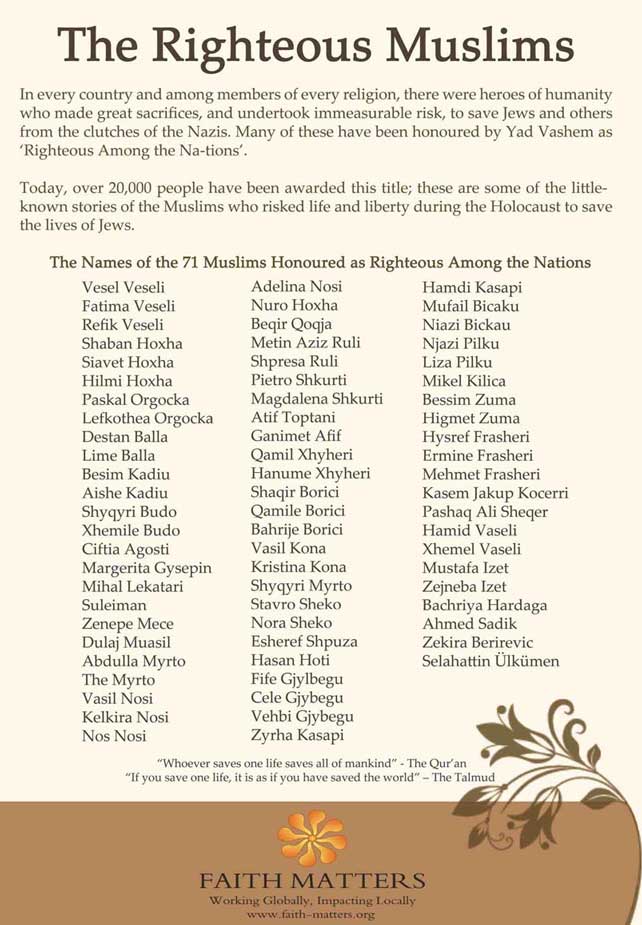 Names of Righteous Muslims